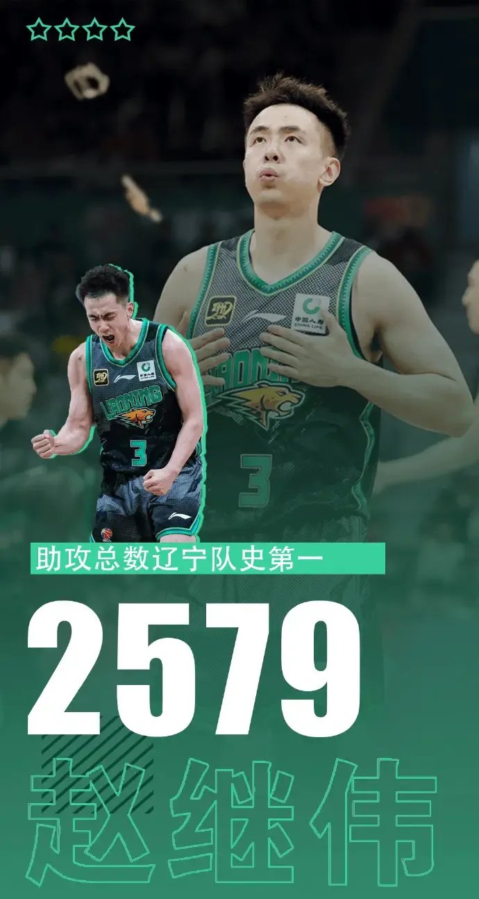 雷火电竞主播-关于吉林男篮在主场比赛中获胜，士气高涨势不可挡的信息